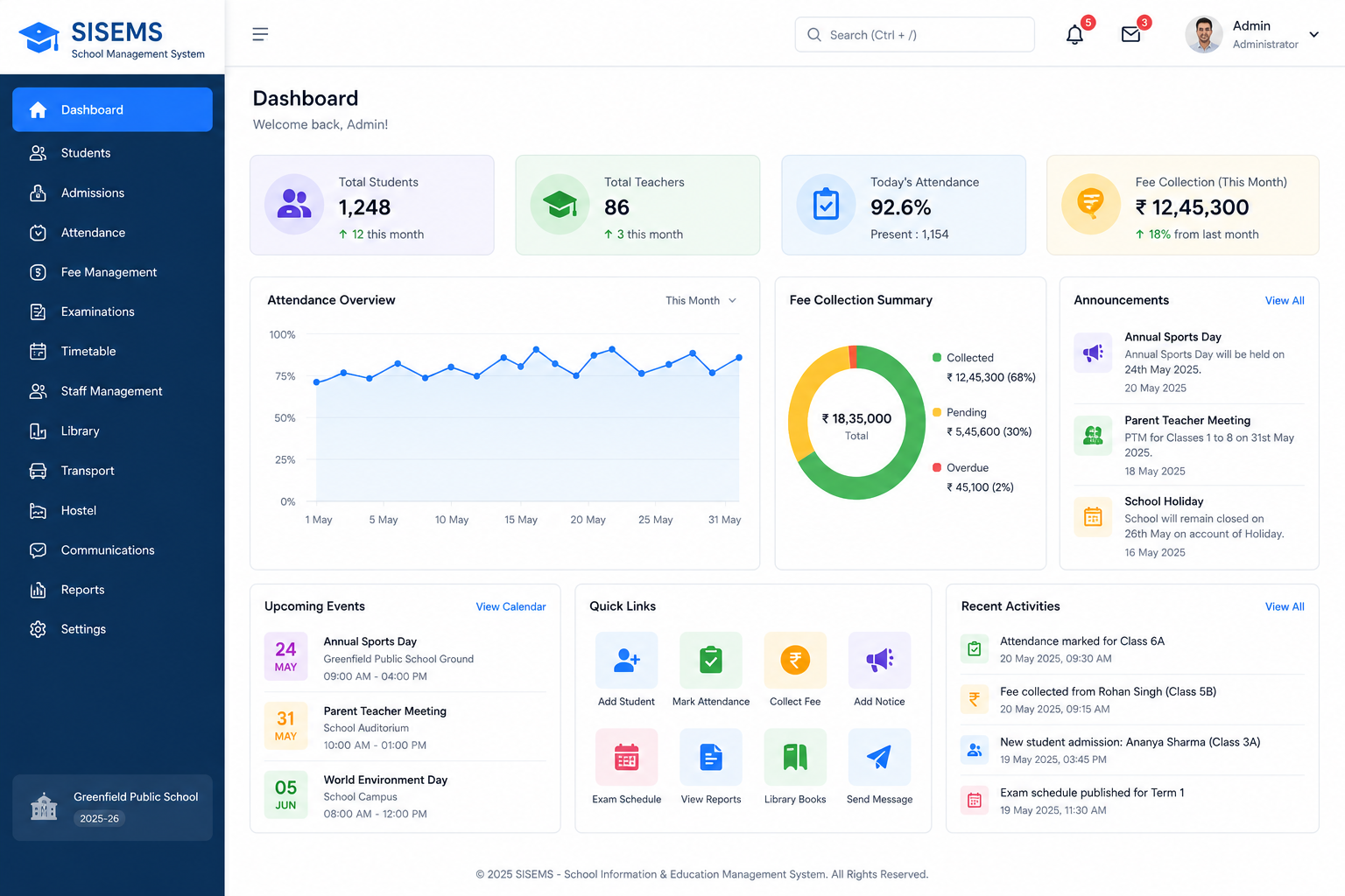 SISEMS Dashboard